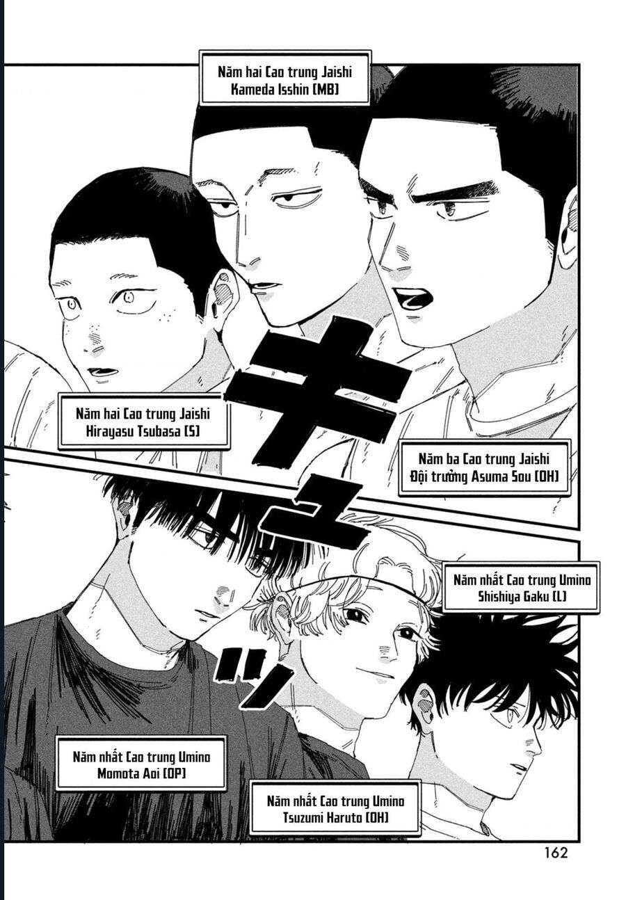 Dig It - Chapter 6 - Page 28