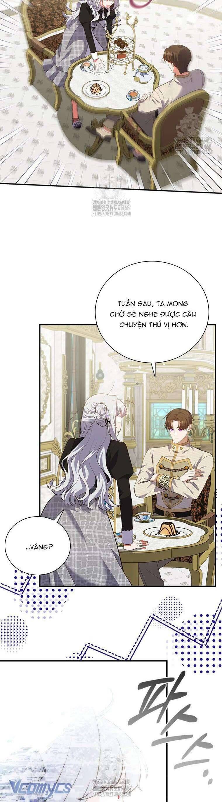 Thật Khổ Sở Khi Người Bạn Thời Thơ Ấu Là Đại Pháp Sư - Chapter 41 - Page 15