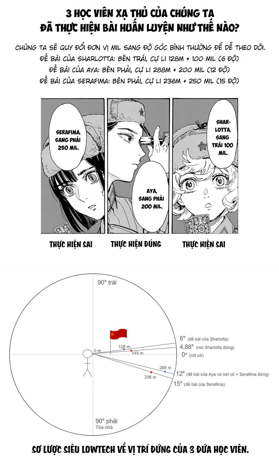 Hỡi Các Chị Em, Nhắm Thẳng Quân Thù Mà Bắn. - Chapter 3 - Page 37