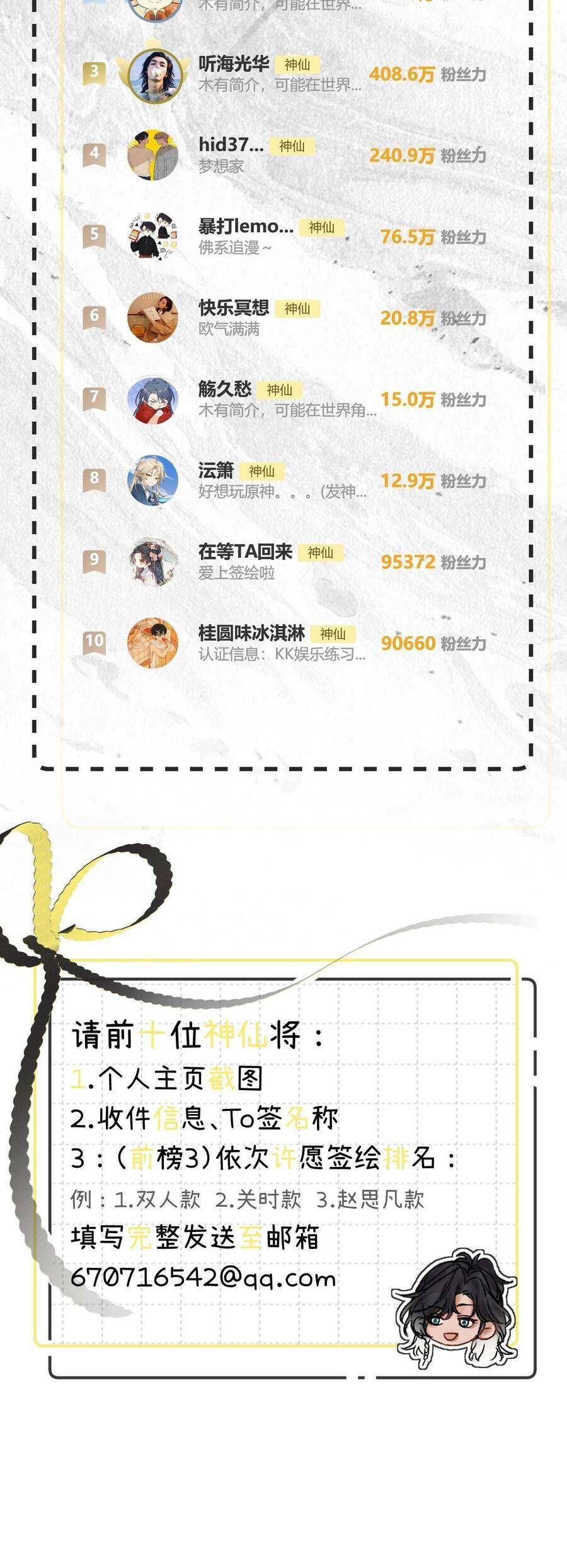 Xin Người Hãy Chăm Sóc Cho Em - Chapter 16 - Page 42