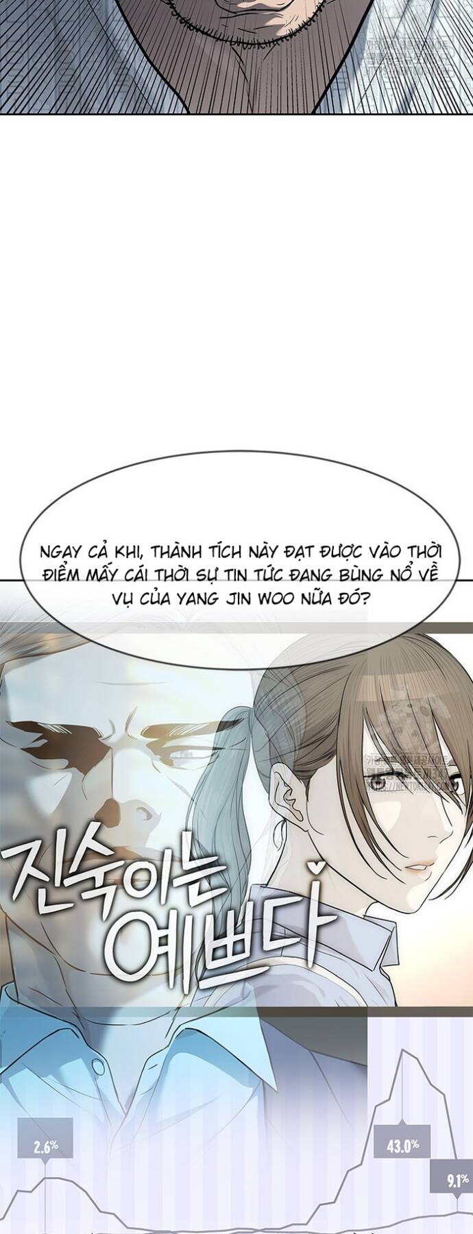 Đội trưởng lính đánh thuê - Chapter 232 - Page 70