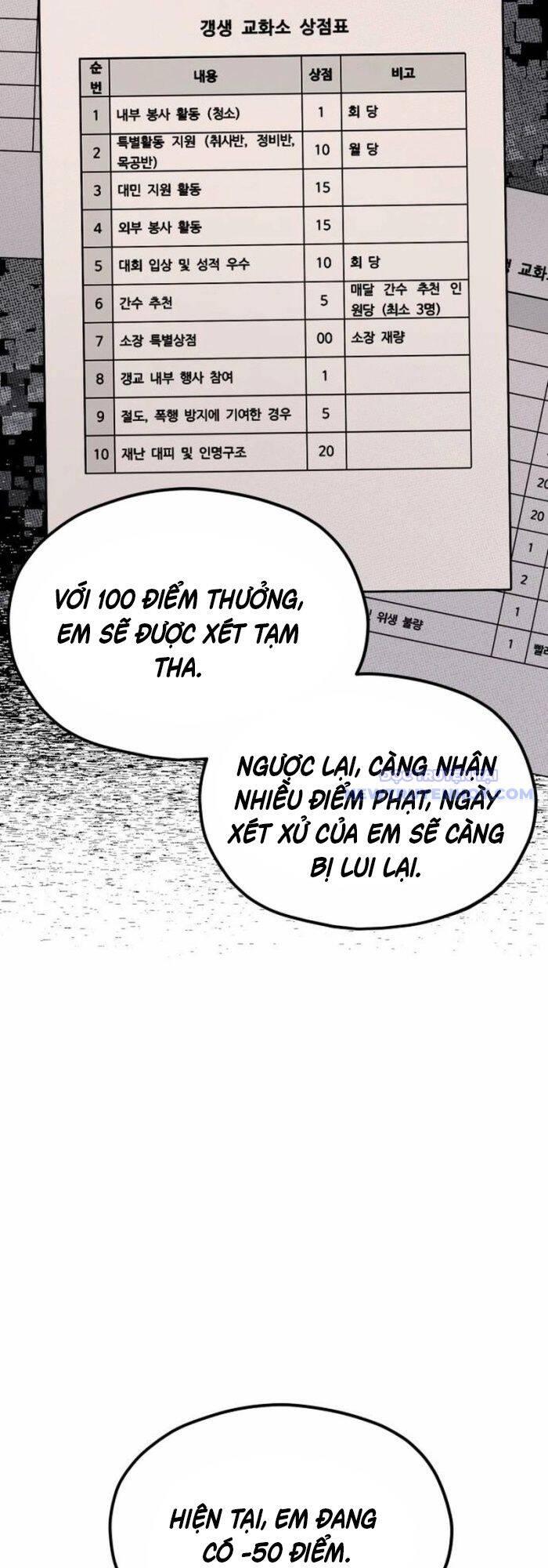 Lớp Học Cải Tạo - Chapter 12 - Page 57
