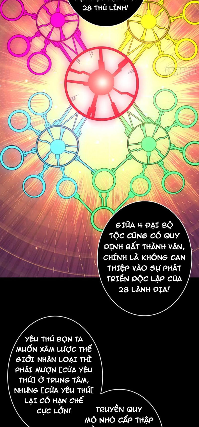 Vừa Chơi Đã Có Tài Khoản Vương Giả - Chapter 370 - Page 33