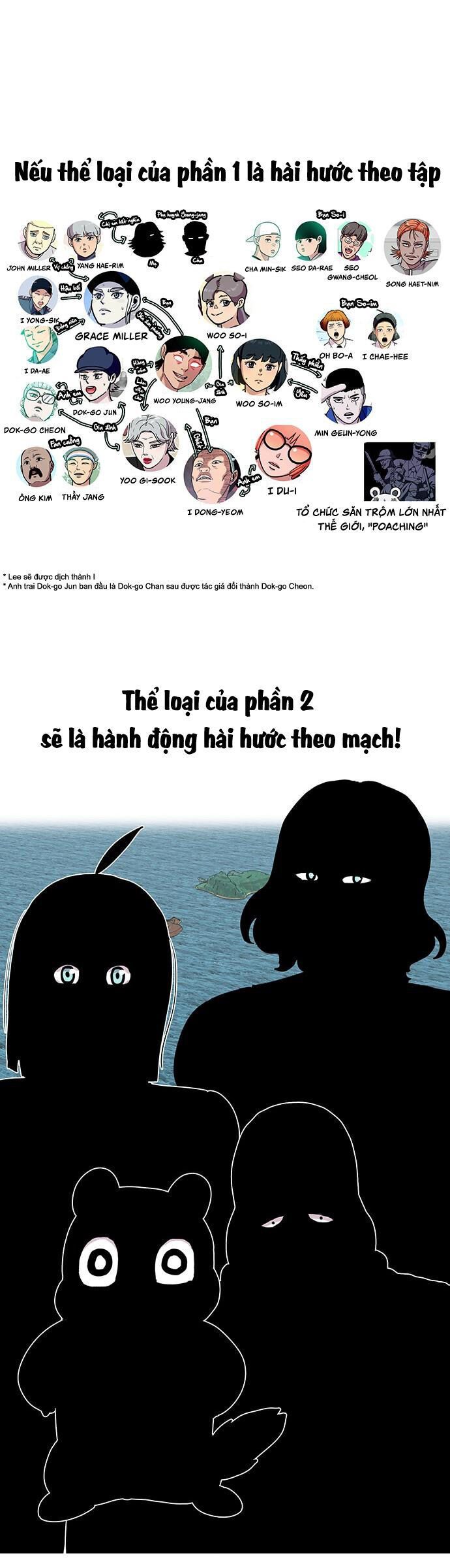 Chúa Tể Muôn Loài - Chapter 67.2 - Page 5