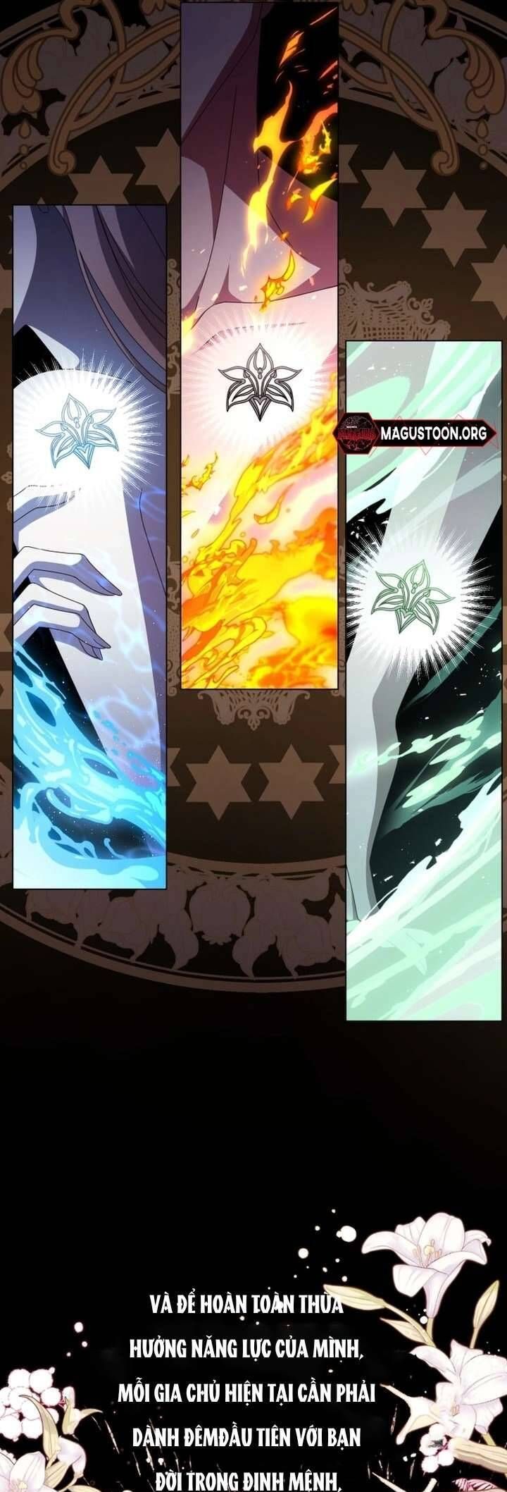 Nữ Phụ Muốn Chạy Trốn Khỏi Gã Nam Chính Ám Ảnh - Chapter 1 - Page 8