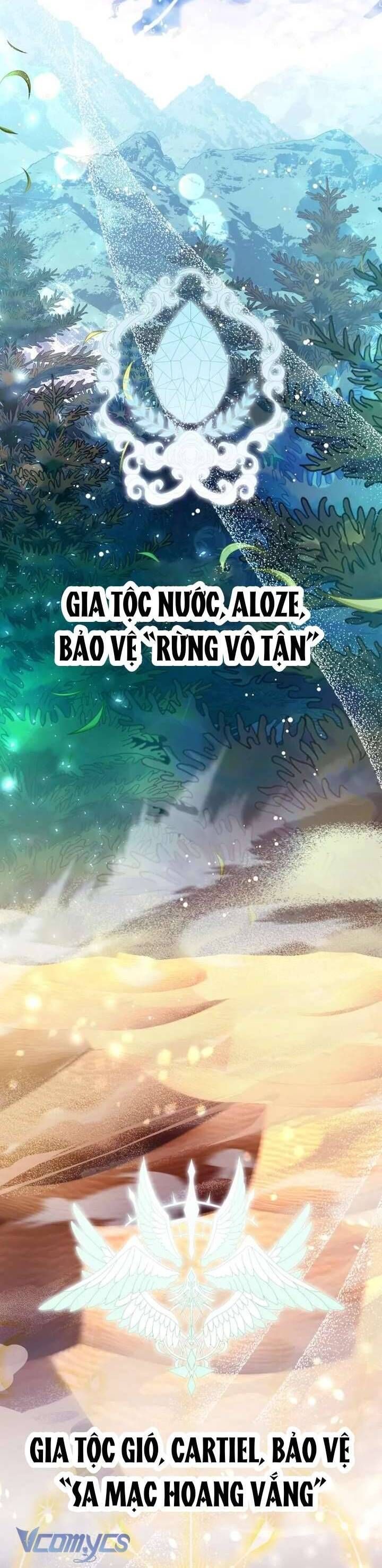 Nữ Phụ Muốn Chạy Trốn Khỏi Gã Nam Chính Ám Ảnh - Chapter 2 - Page 32