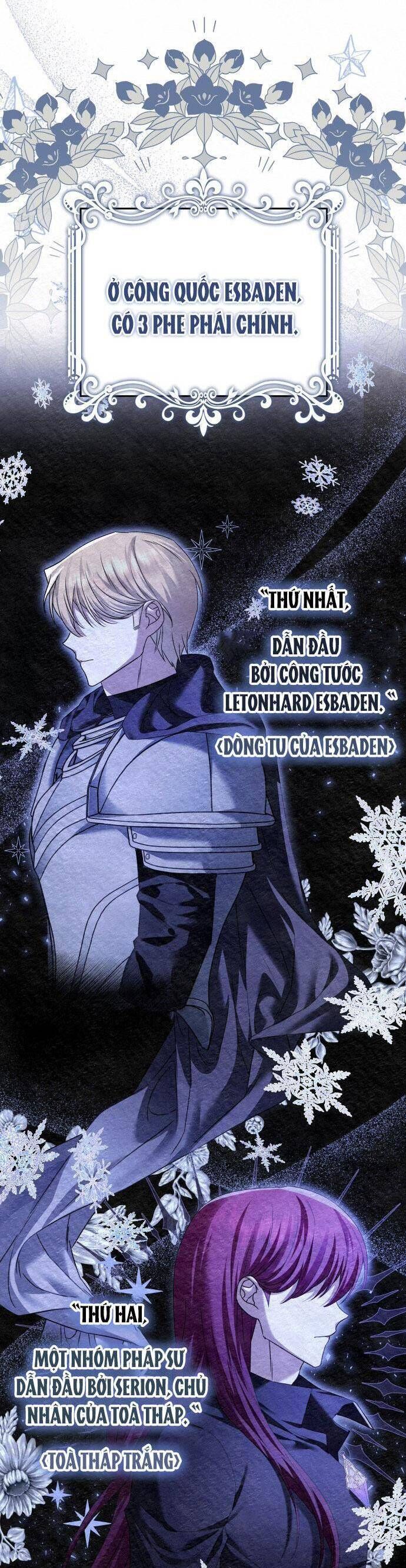 Trên Danh Nghĩa Vợ Chồng - Chapter 10 - Page 15