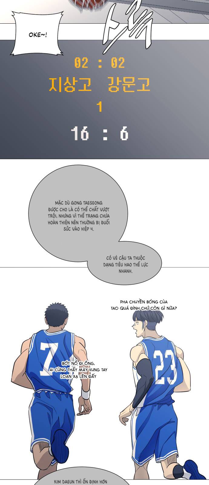 Garbage Time - Chapter 106 - Page 36