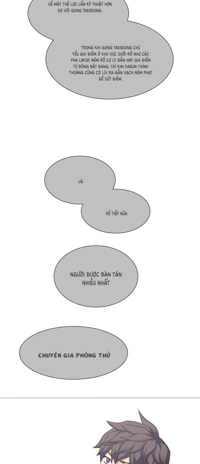 Garbage Time - Chapter 106 - Page 37