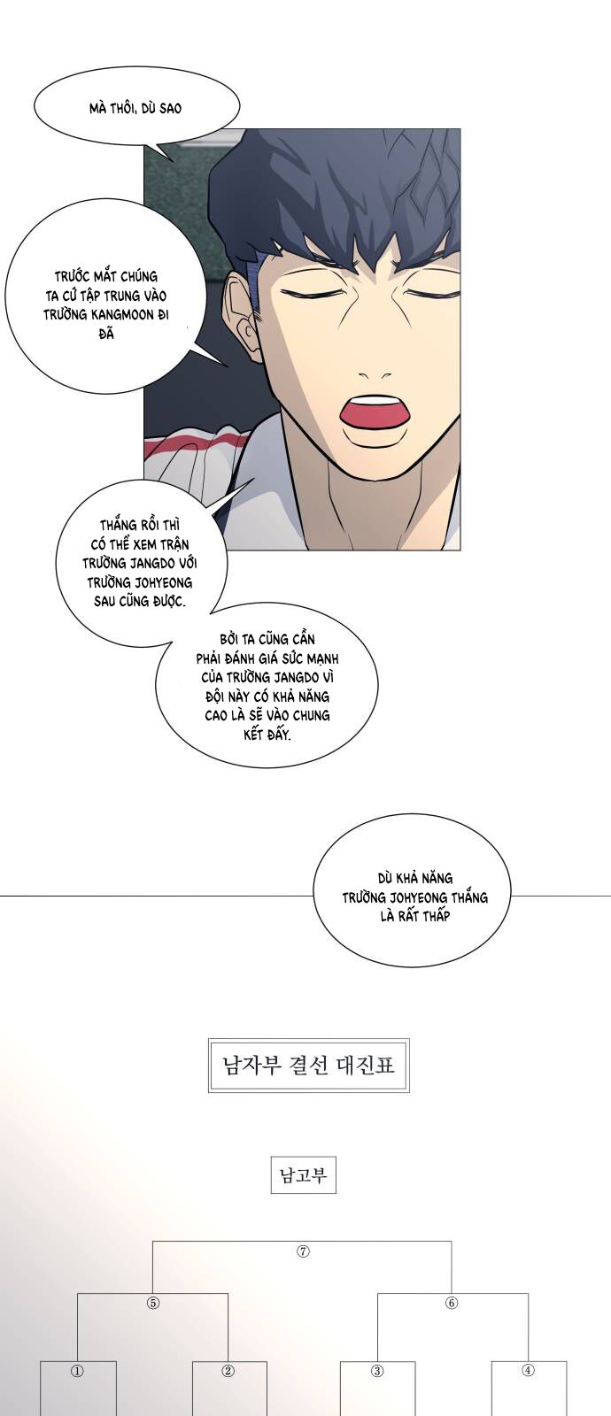 Garbage Time - Chapter 106 - Page 7