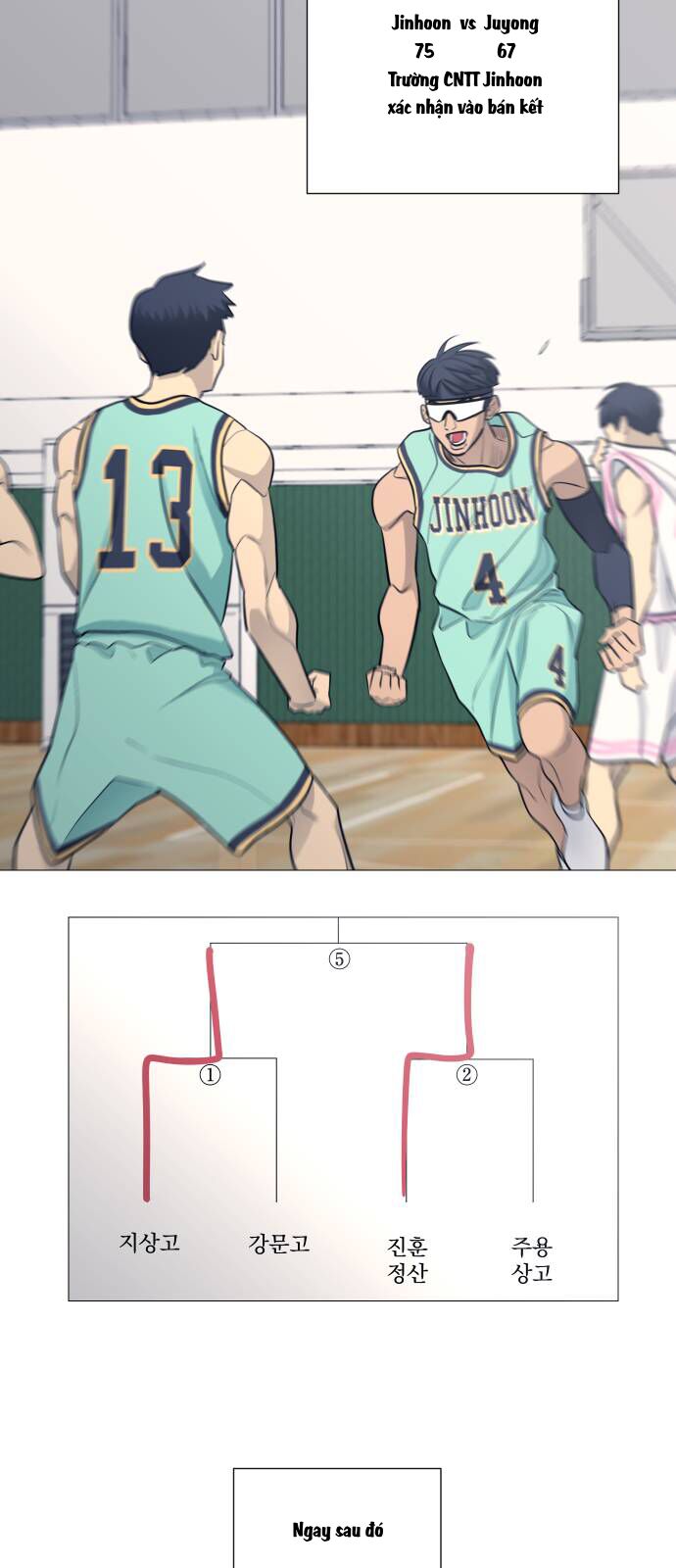 Garbage Time - Chapter 107 - Page 32