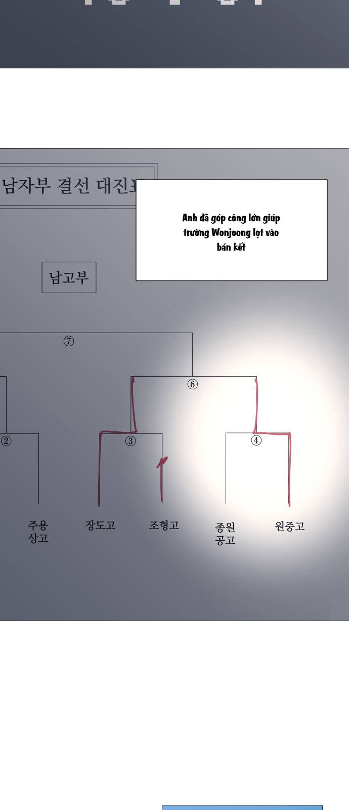 Garbage Time - Chapter 112 - Page 13