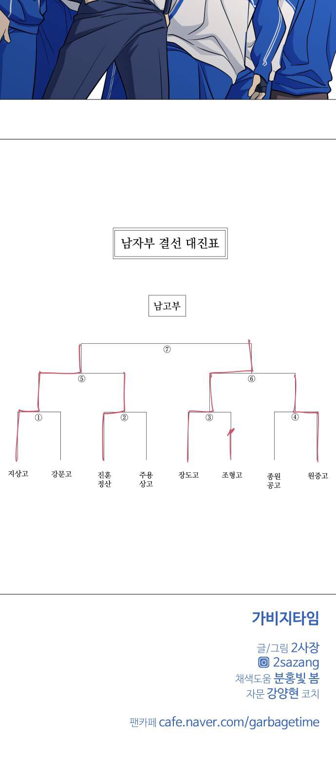 Garbage Time - Chapter 138 - Page 36