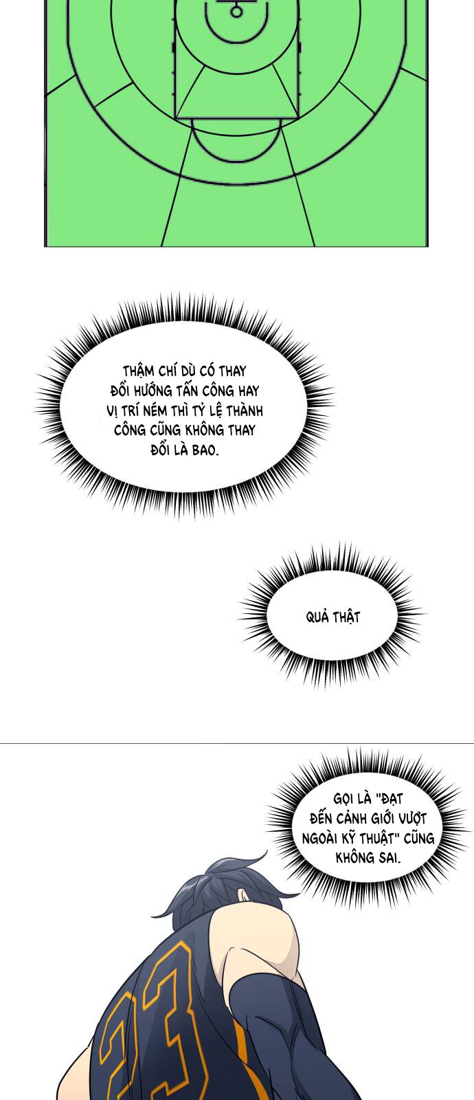 Garbage Time - Chapter 148 - Page 36