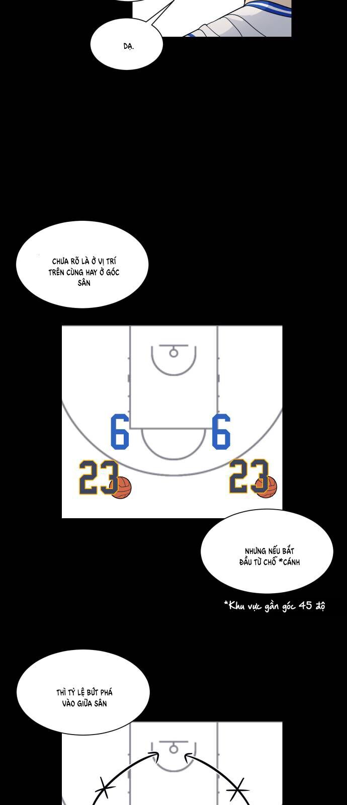 Garbage Time - Chapter 156 - Page 17