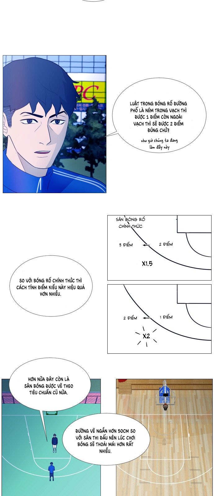 Garbage Time - Chapter 2 - Page 15