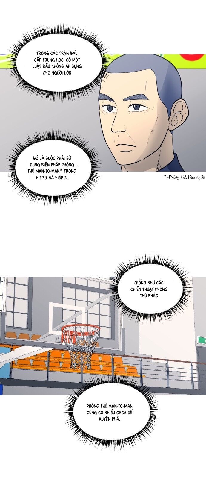 Garbage Time - Chapter 20 - Page 15