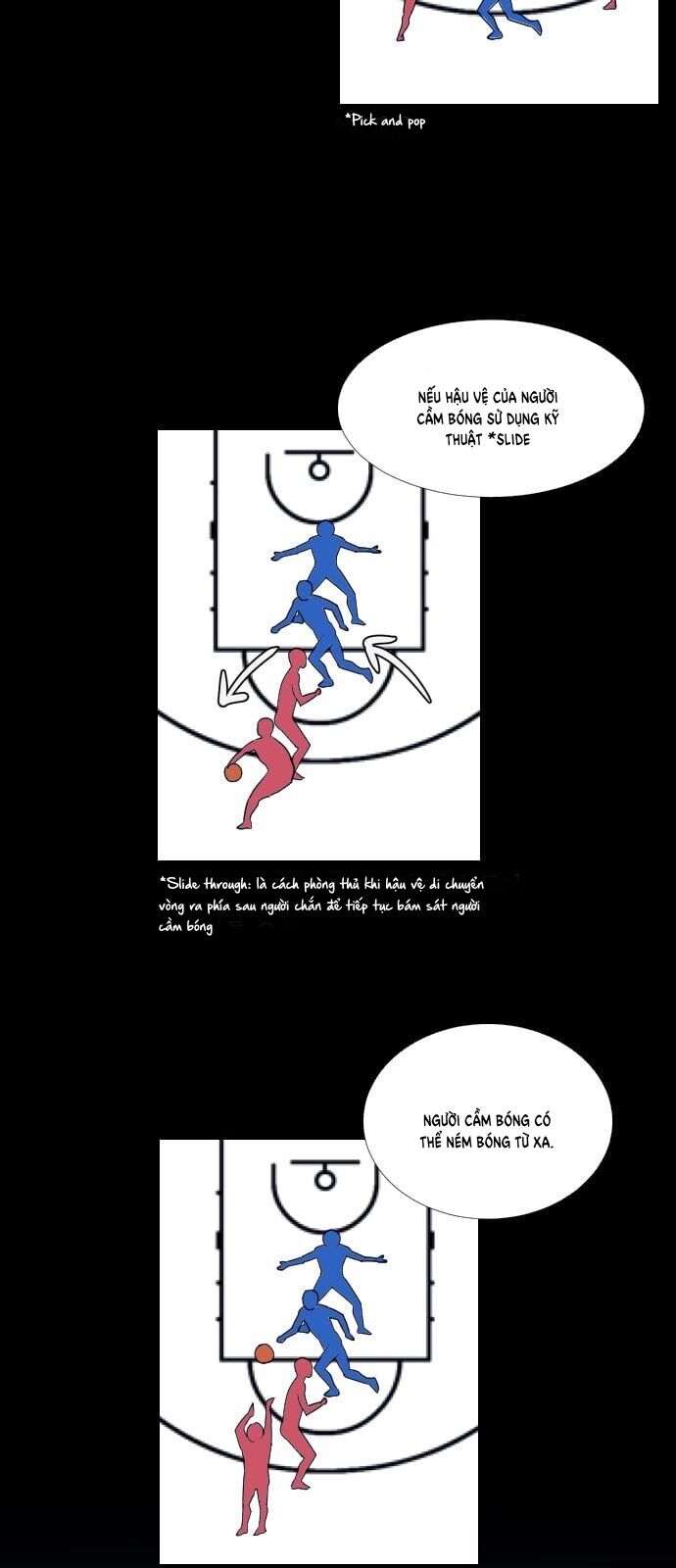 Garbage Time - Chapter 62 - Page 30