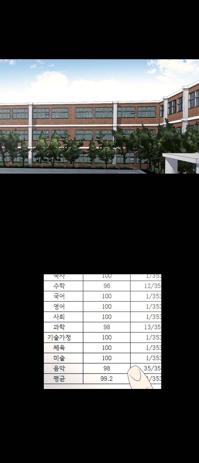 Garbage Time - Chapter 67 - Page 42