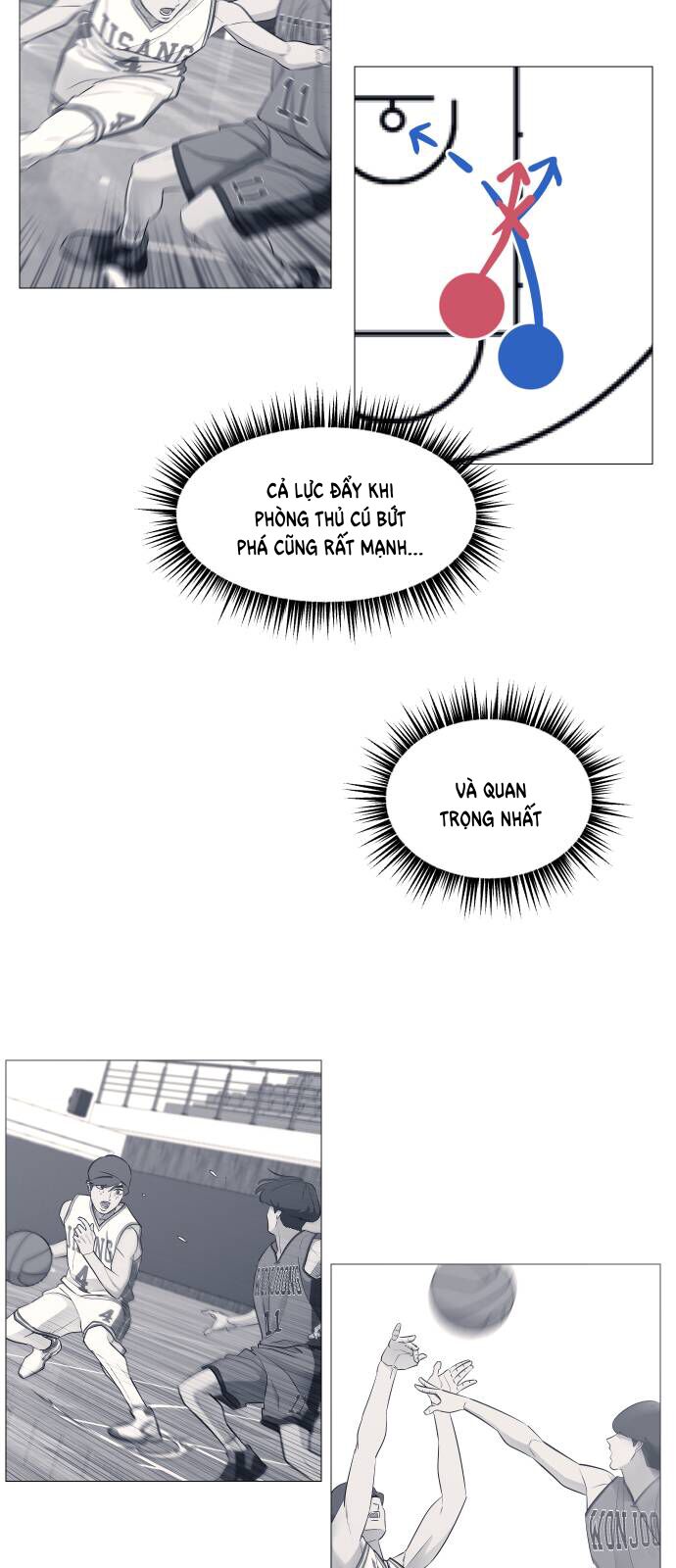 Garbage Time - Chapter 79 - Page 3