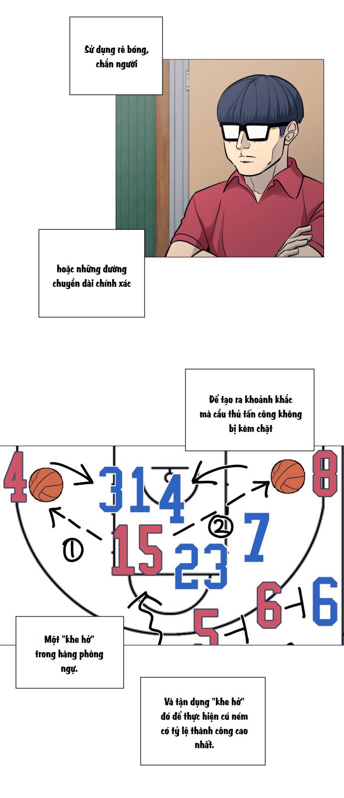 Garbage Time - Chapter 94 - Page 4