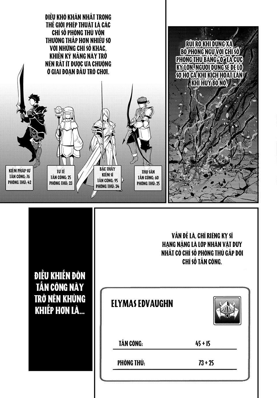 Kỵ Sĩ Chuyển Sinh Bị Lưu Đày, Trở Nên Bất Bại Nhờ Trò Chơi - Chapter 40 - Page 12