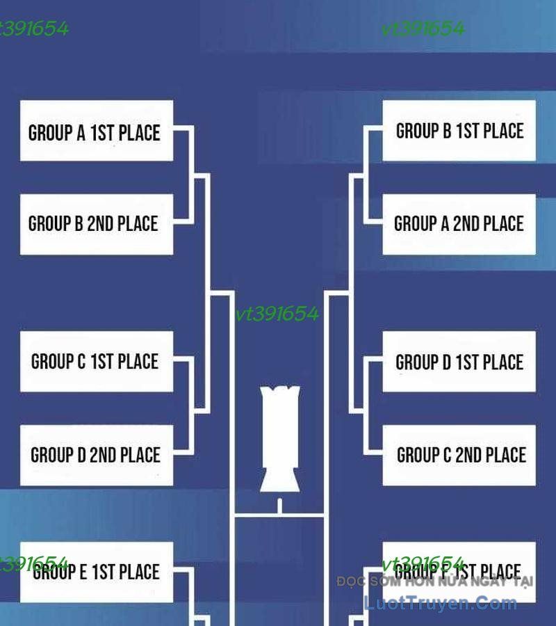 Đội Bóng Rổ Trung Học - Chapter 6 - Page 140