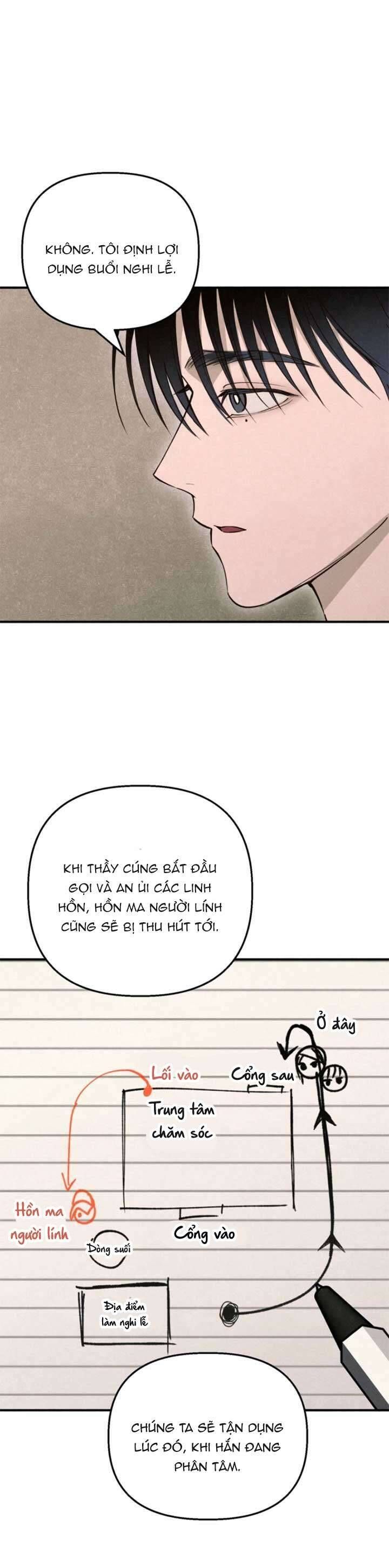 Mùa Hè Bị Nuốt Chửng Bởi Bóng Tối - Chapter 13 - Page 23
