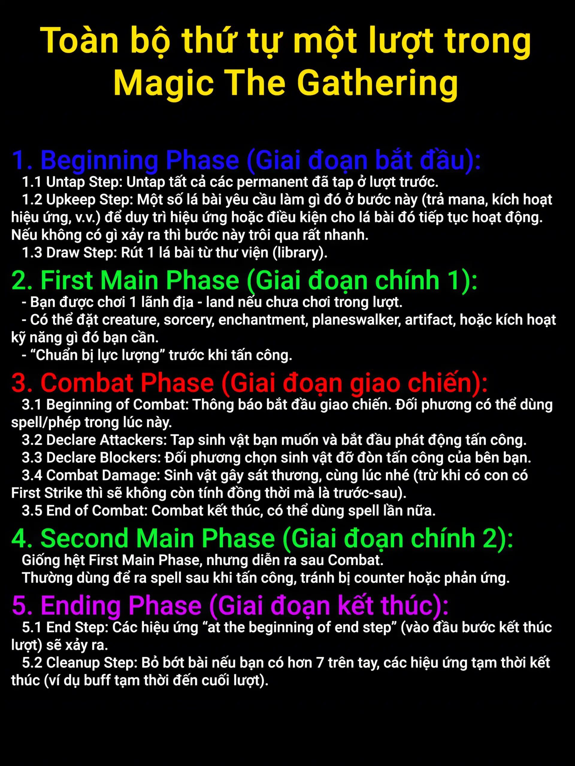 Hủy Diệt Toàn Bộ Nhân Loại. Chúng Không Thể Hồi Phục - Chapter 4 - Page 47