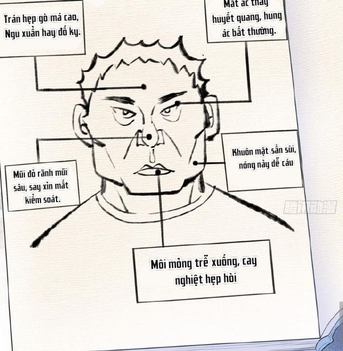 Anh Ấy Chưa Từng Sa Ngã - Chapter 6 - Page 8