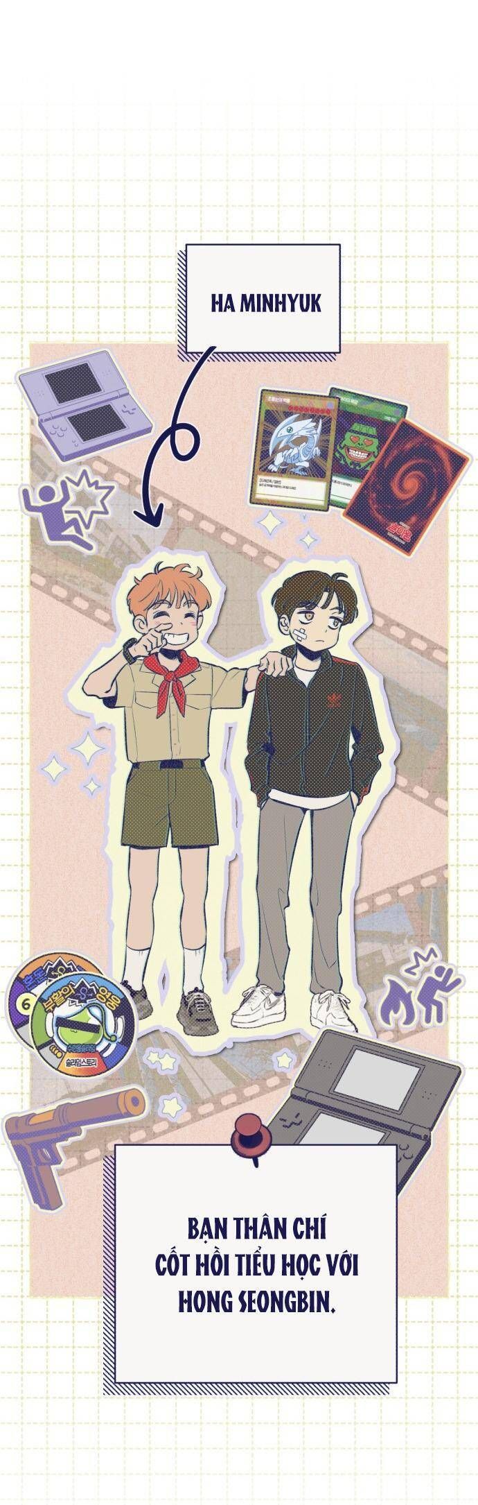 Trắc Nghiệm 4 Lựa Chọn - Chapter 3 - Page 23