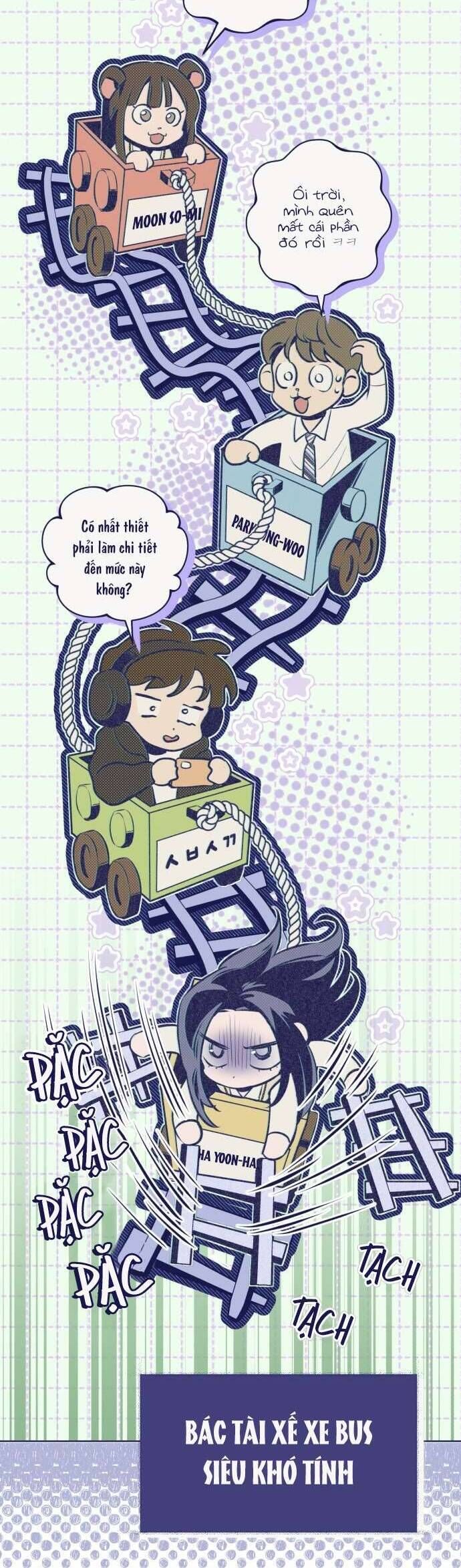 Trắc Nghiệm 4 Lựa Chọn - Chapter 4 - Page 11