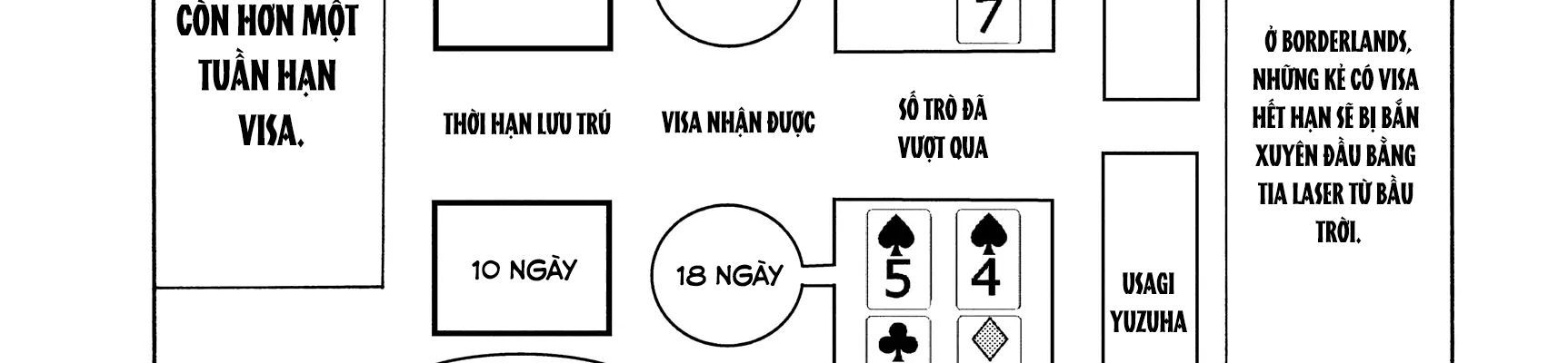 Alice In Borderland - Chapter 15 - Page 38