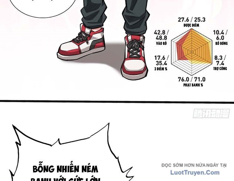 Cực Tốc Hồi Lam - Chapter 30 - Page 48