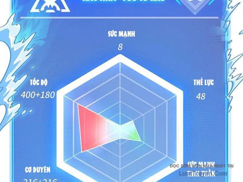 Tôi Dùng Hệ Thống Đỉnh Cấp Tái Tạo Thế Giới - Chapter 21 - Page 81