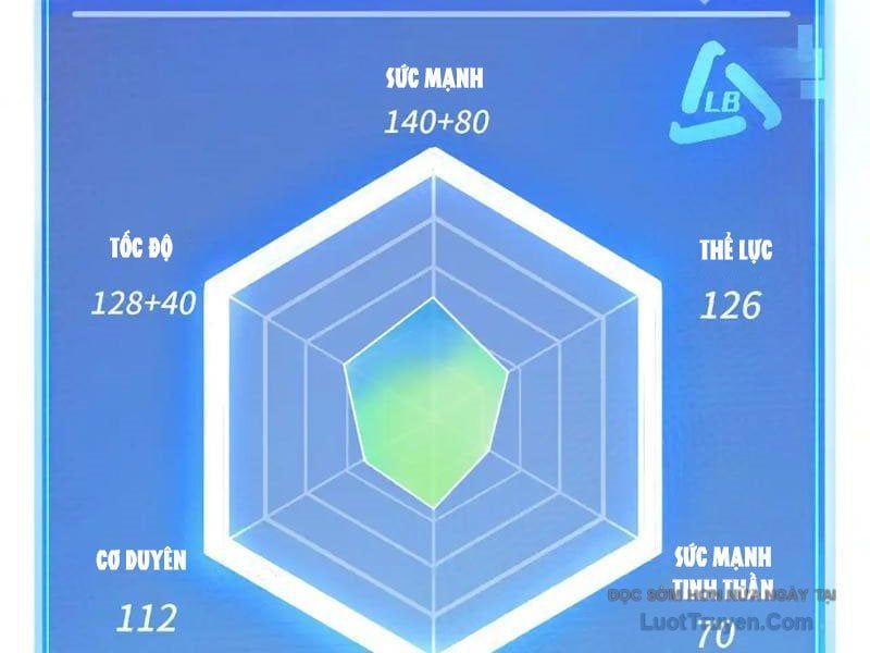 Tôi Dùng Hệ Thống Đỉnh Cấp Tái Tạo Thế Giới - Chapter 22 - Page 199