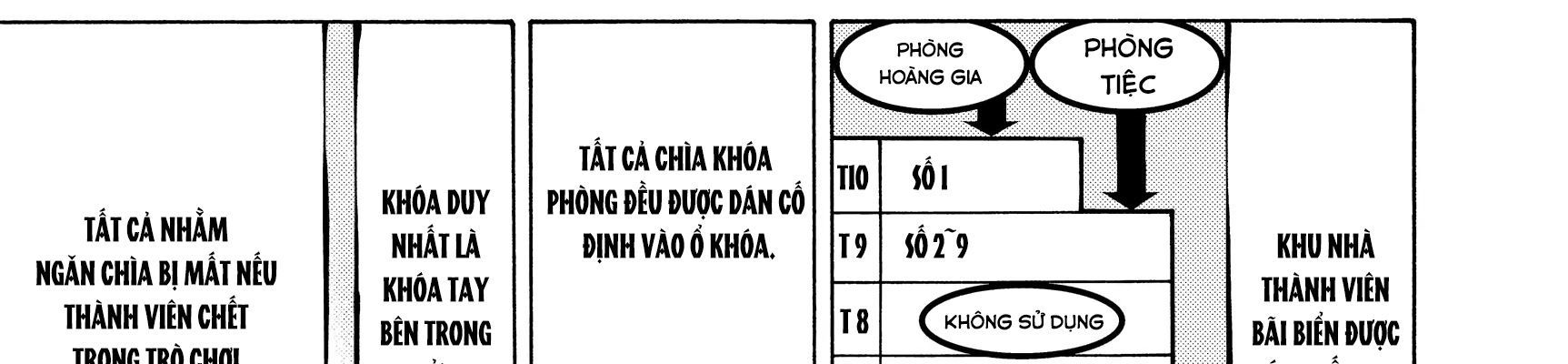 Alice In Borderland - Chapter 18 - Page 6