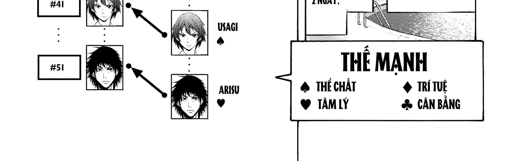 Alice In Borderland - Chapter 19 - Page 3