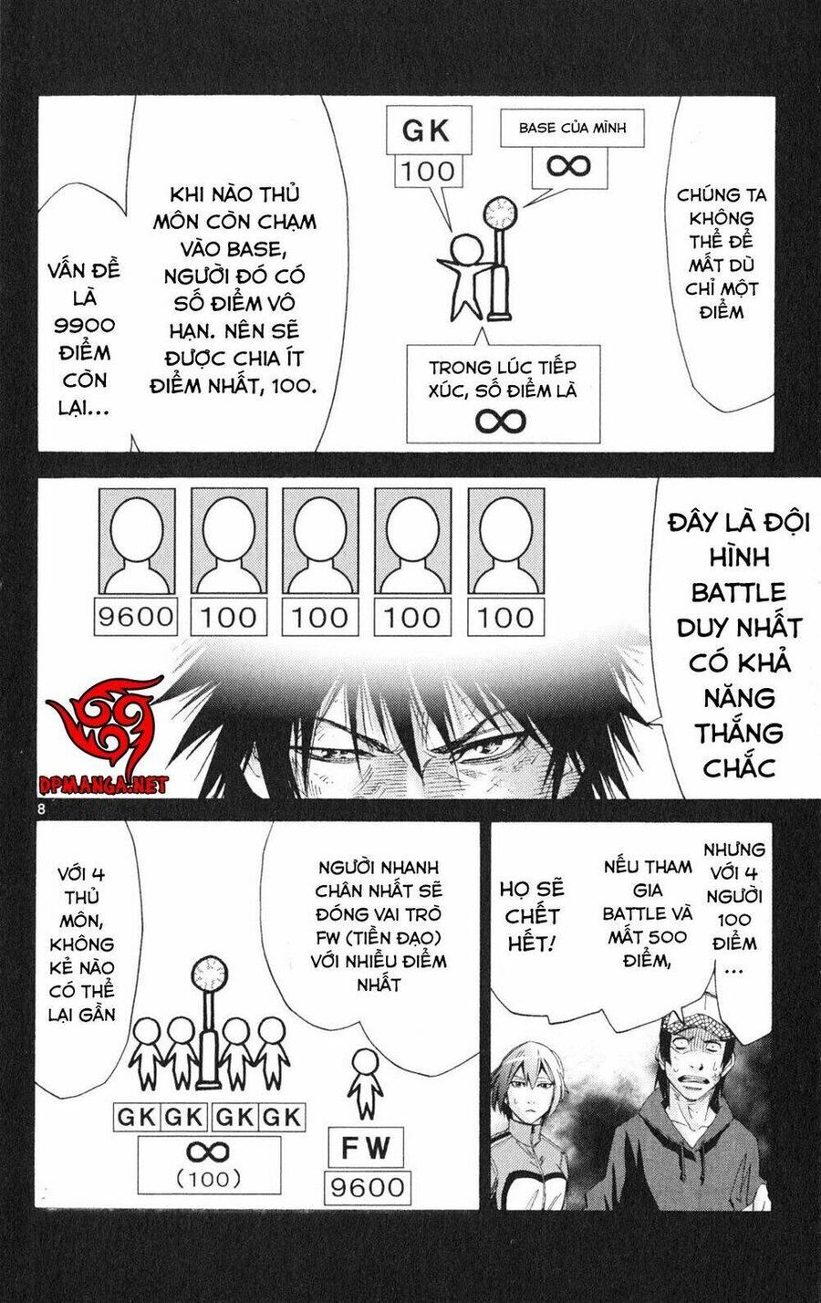 Alice In Borderland - Chapter 34 - Page 8