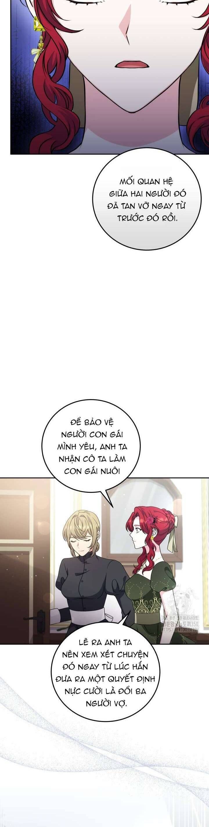 Khi Người Mẹ Kế Tham Vọng Làm Bá Chủ Hậu Cung - Chapter 19 - Page 36