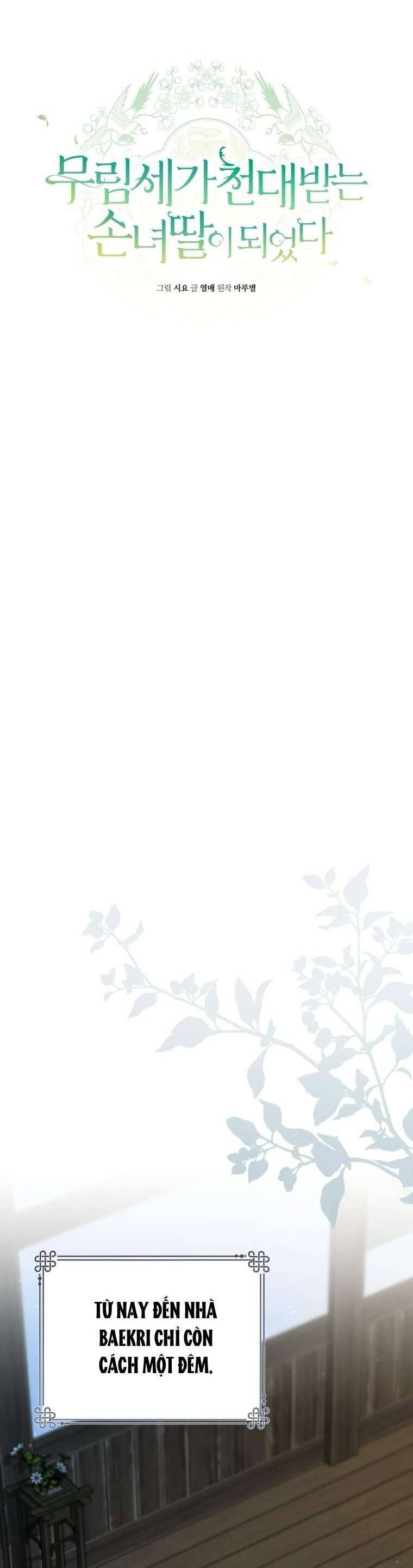 Trở Thành Cô Cháu Gái Bị Khinh Miệt Của Gia Tộc Võ Lâm - Chapter 93 - Page 6