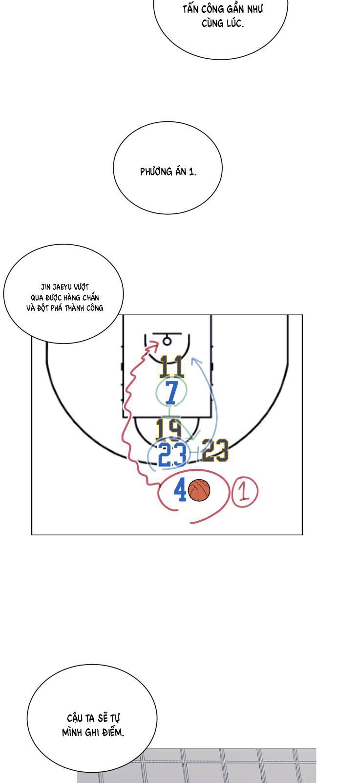 Garbage Time - Chapter 170 - Page 20