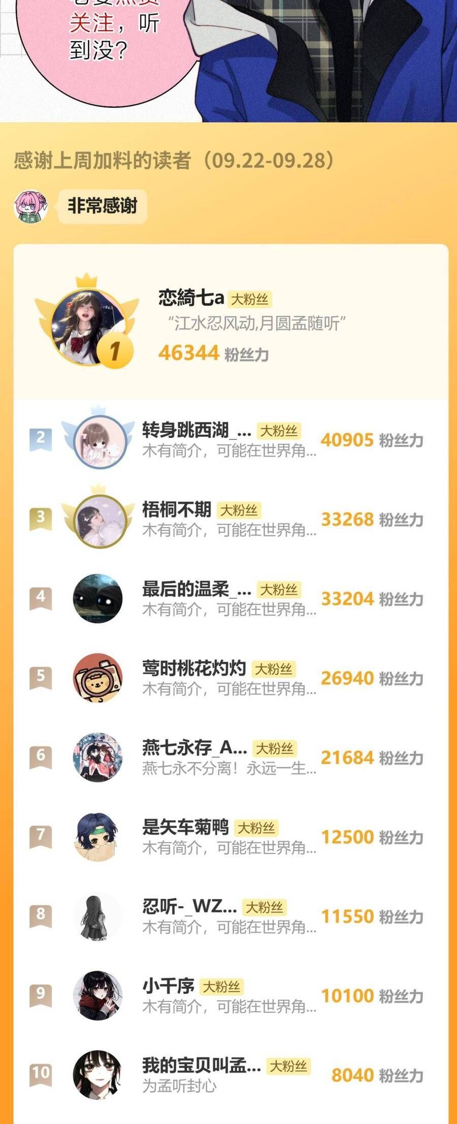 Bá Vương Sủng Ái Cô Vợ Mù - Chapter 167 - Page 24