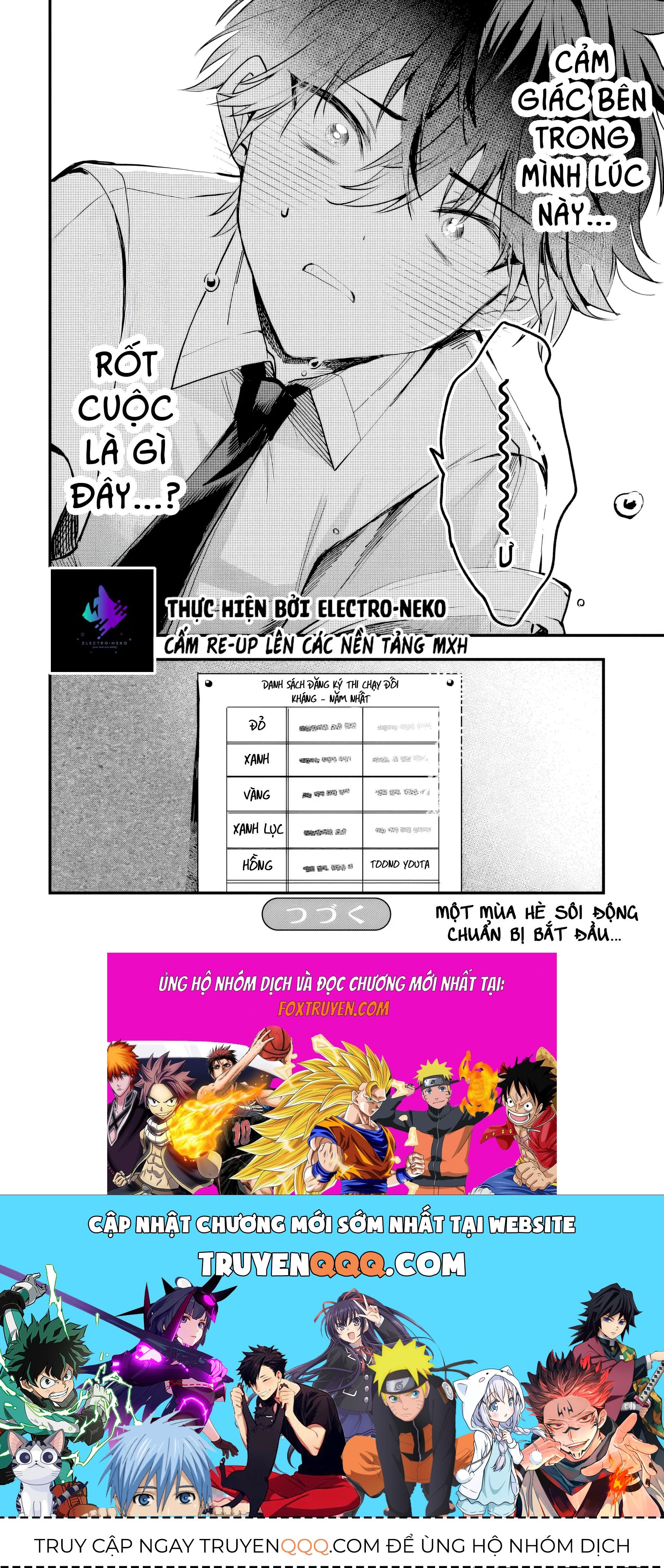 Osoraku Kanojo Wa Ore No Aniki Wo Neratteru - Chapter 9 - Page 36