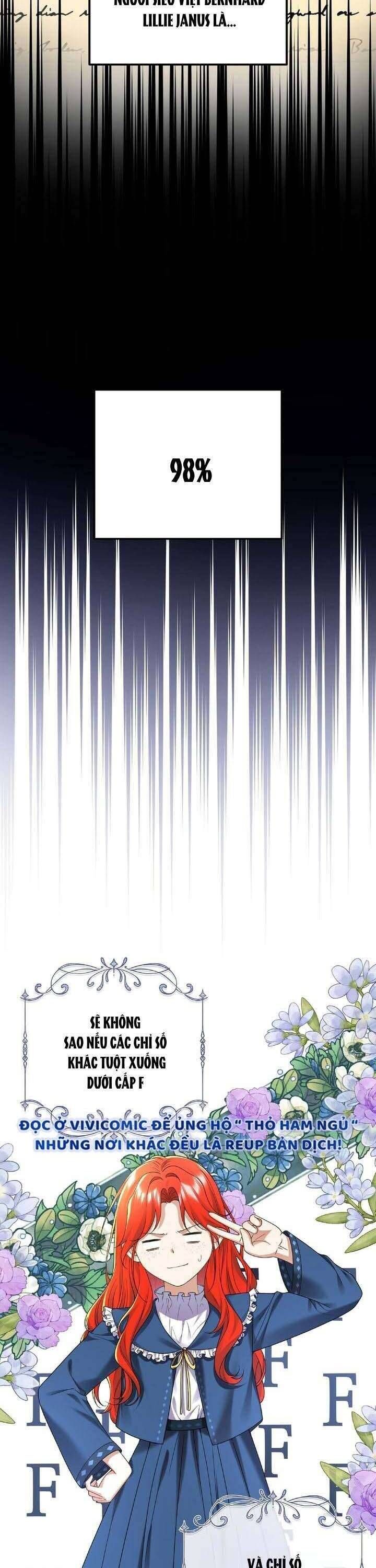 Tôi Sẽ Mặc Kệ Kẻ Phản Diện Đoản Mệnh - Chapter 10 - Page 13