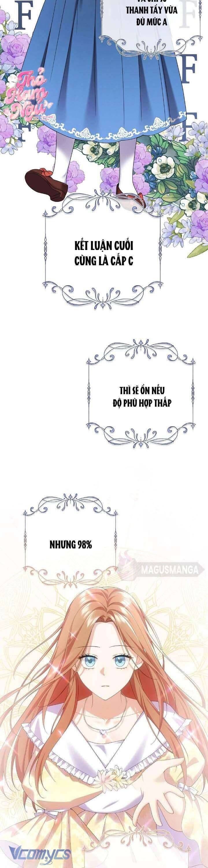 Tôi Sẽ Mặc Kệ Kẻ Phản Diện Đoản Mệnh - Chapter 10 - Page 14