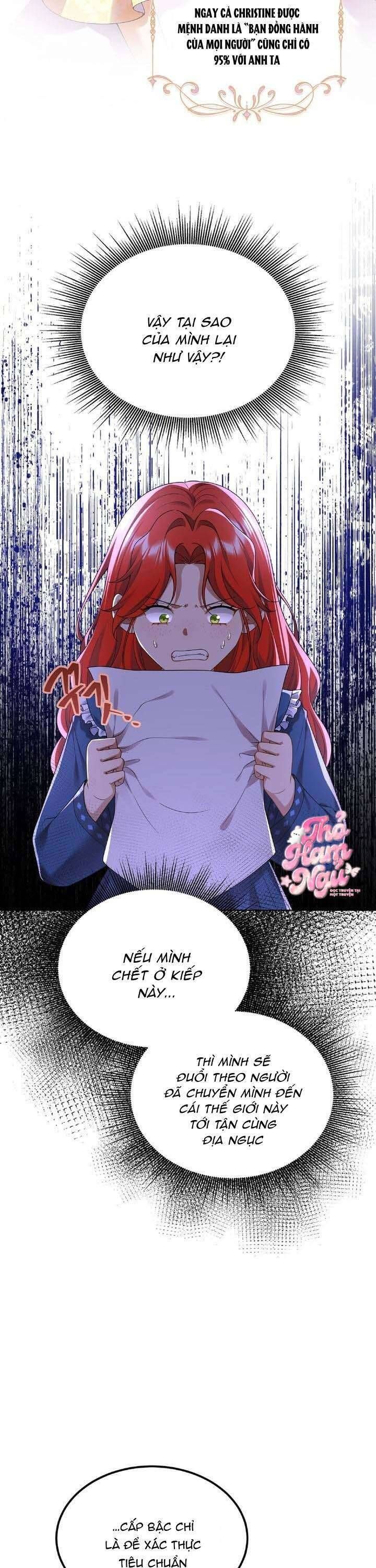 Tôi Sẽ Mặc Kệ Kẻ Phản Diện Đoản Mệnh - Chapter 10 - Page 15