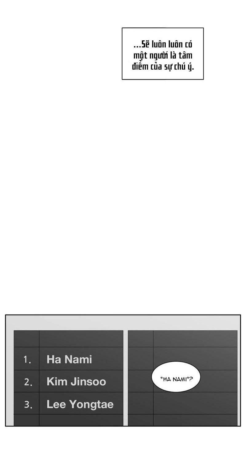 Anh Làm Em Đắm Say - Chapter 34 - Page 5