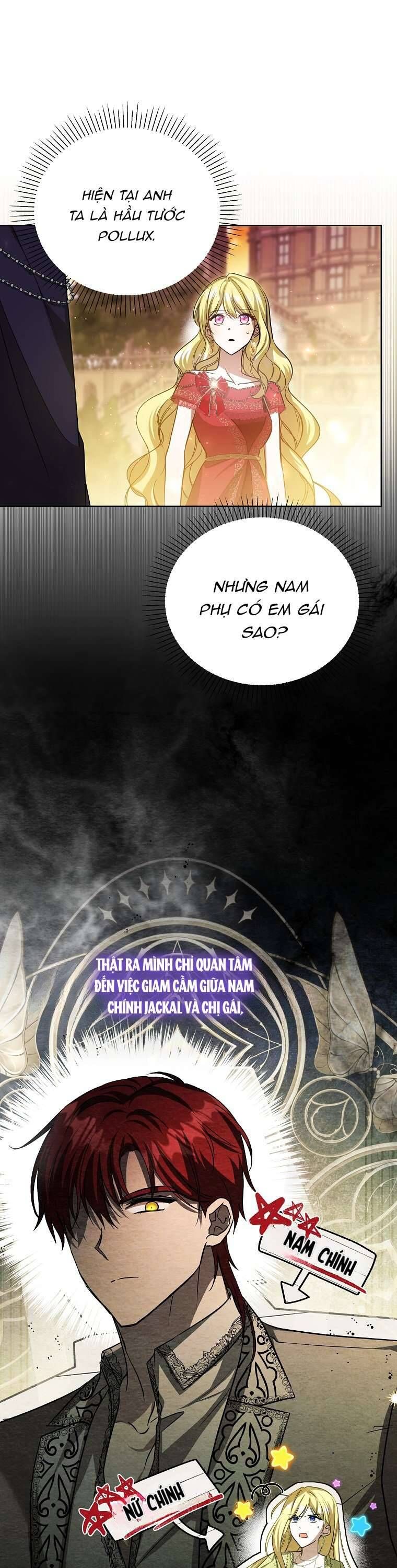 Chị Gái Tôi Là Nhân Vật Chính - Chapter 14 - Page 7