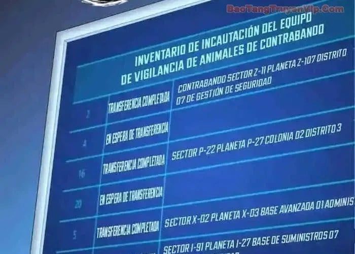 Tôi đã trở thành quái vật không gian - Chapter 68 - Page 68